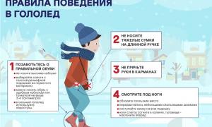 Правила поведения в гололёд 