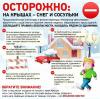 Осторожно, сосульки!
